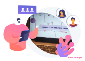 modelo canvas